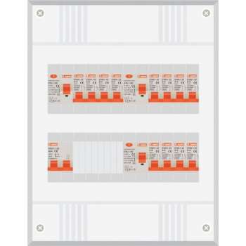 1 fase groepenkast met 12 licht groepen