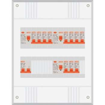 1 fase groepenkast met 11 licht groepen