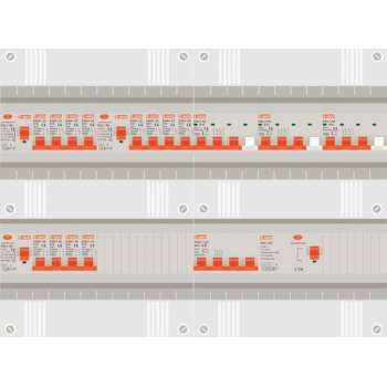 3 fase groepenkast met 12 licht groepen en 3 krachtgroepen