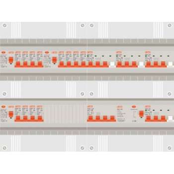 3 fase groepenkast met 12 licht groepen en 4 krachtgroepen