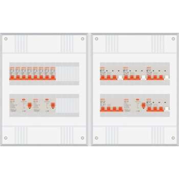 3 fase groepenkast met 8 licht groepen en 4 krachtgroepen