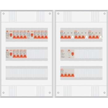 3 fase groepenkast met 12 licht groepen en 3 krachtgroepen