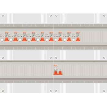 1 fase groepenkast met 9 aardlekautomaten