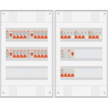 3 fase groepenkast met 16 licht groepen en 3 krachtgroepen