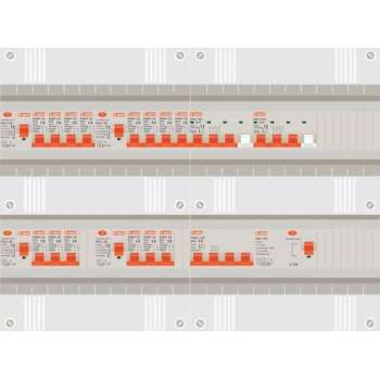 3 fase groepenkast met 14 licht groepen en 2 krachtgroepen