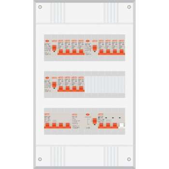 3 fase groepenkast met 12 licht groepen en 1 krachtgroep
