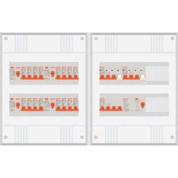 3 fase groepenkast met 16 licht groepen en 2 krachtgroepen