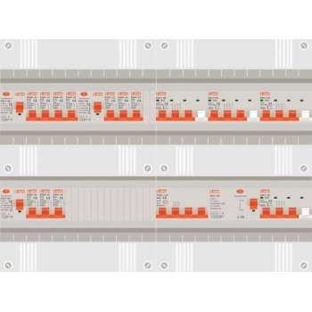 3 fase groepenkast met 10 licht groepen en 4 krachtgroepen