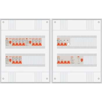 3 fase groepenkast met 10 licht groepen en 1 krachtgroep