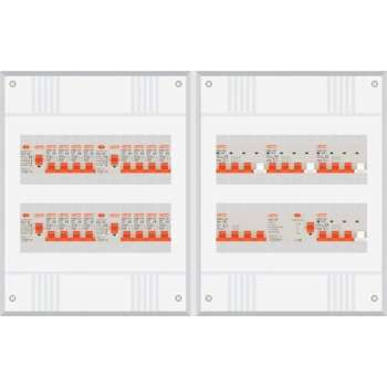 3 fase groepenkast met 16 licht groepen en 4 krachtgroepen