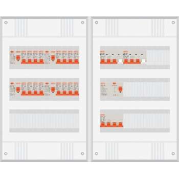 3 fase groepenkast met 16 licht groepen en 2 krachtgroepen