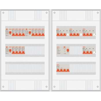 3 fase groepenkast met 12 licht groepen en 4 krachtgroepen