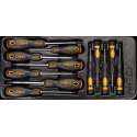 NEO schroevendraaierset 12 delig pz-torx, precisie serie, inleglade, pz0