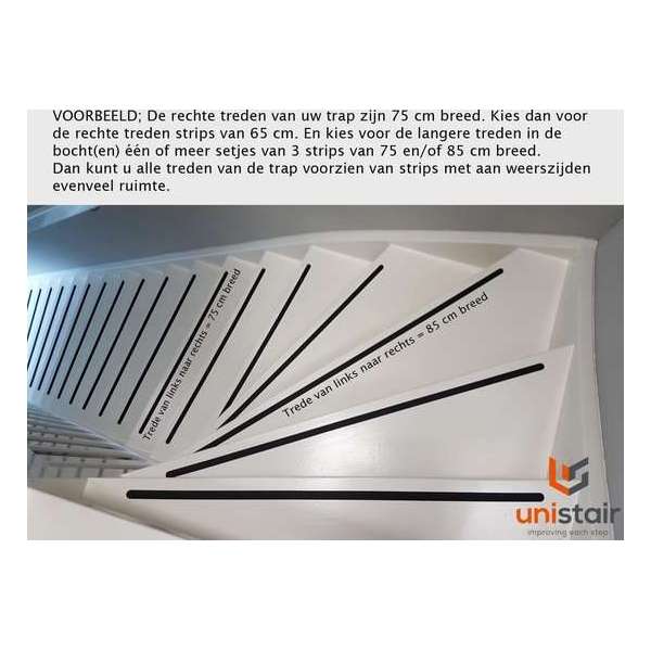 Unistair Trapprofiel Antislip traptape ronde uiteinden ZWART 3 strips 28 mm breed x 85 cm lang