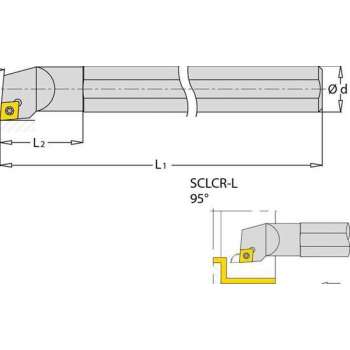 Huvema Linkse ISO Binnendraaibeitel 95° Positief - S20Q SCLCL 09