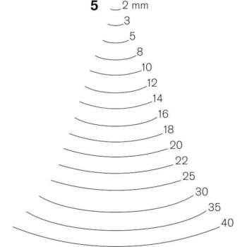 Pfeil 5 / 2 mm - Rechte guts