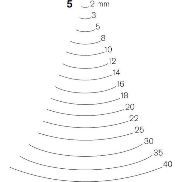 Pfeil 5 / 2 mm - Rechte guts